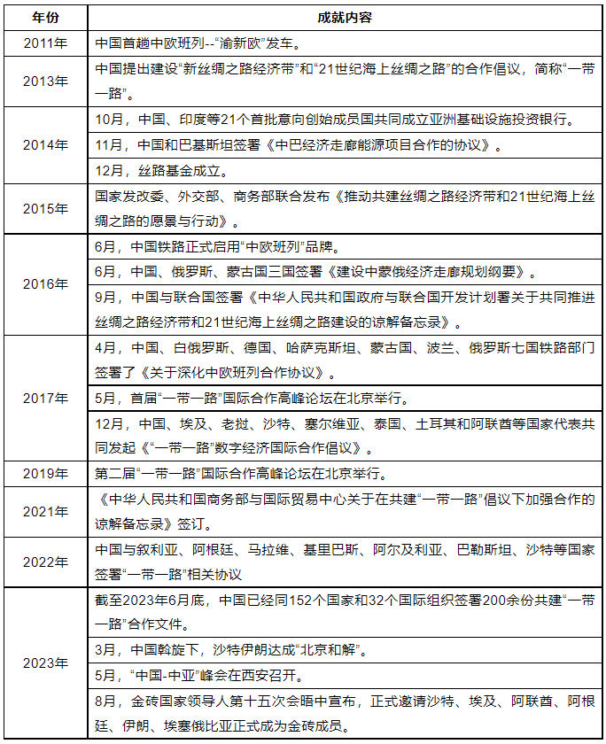 微信截圖_20230830114711.png