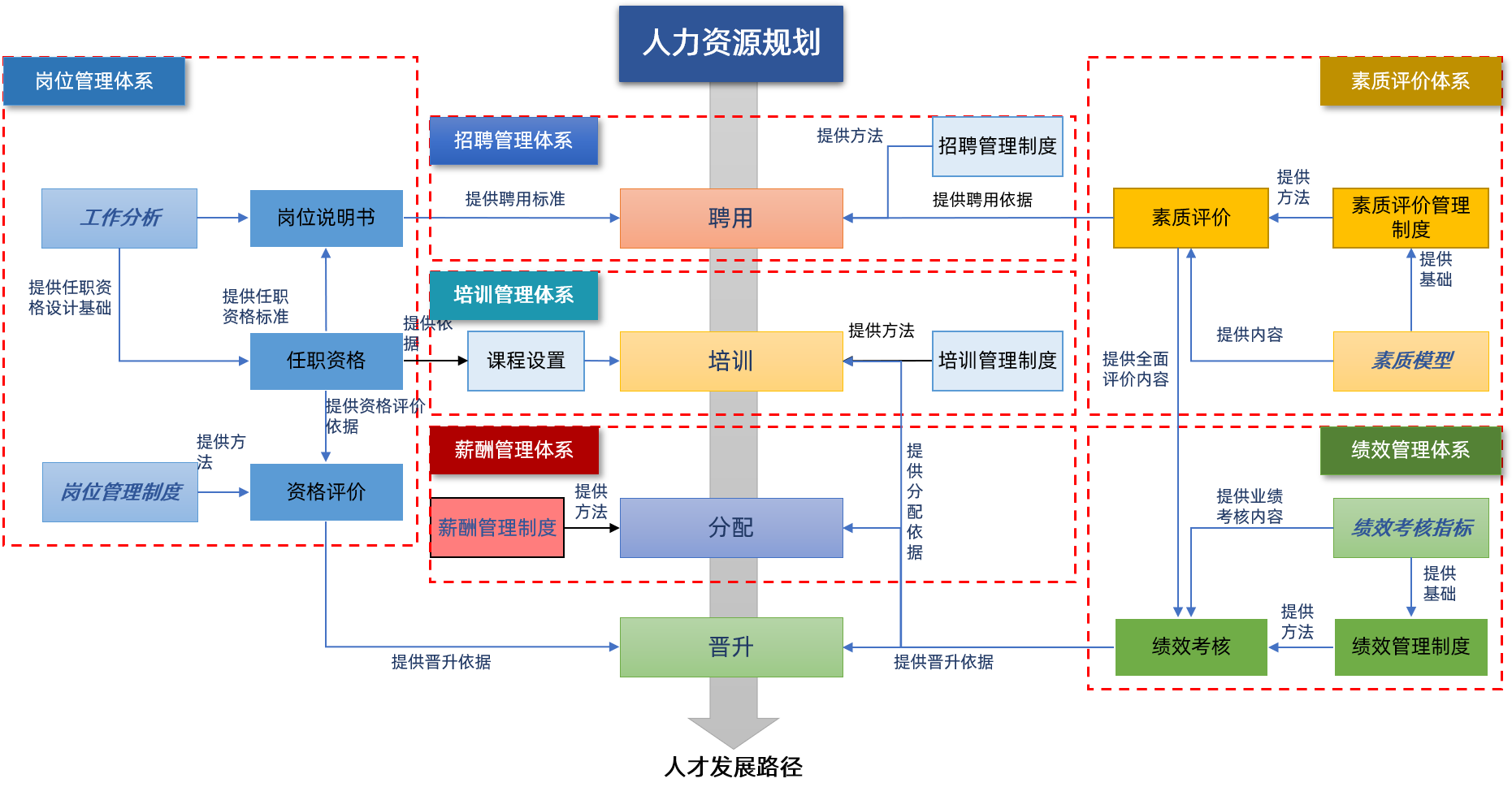 人力資源.png